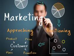 Học marketing như thế nào cho hiệu quả?