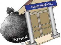 Cục thuế Đồng Nai vừa bêu tên hàng loạt doanh nghiệp nợ thuế hàng trăm tỉ đồng