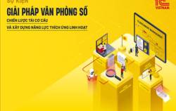 1C Việt Nam triển khai văn phòng số vực dậy doanh nghiệp