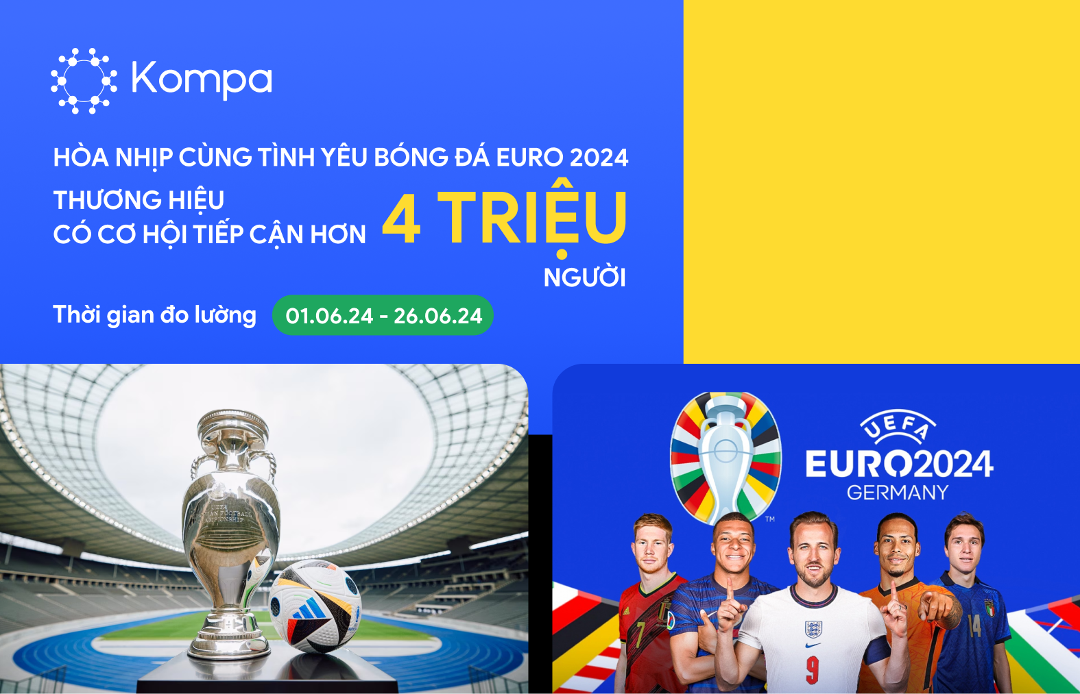 Hòa nhịp cùng tình yêu bóng đá Euro 2024, Thương hiệu có cơ hội tiếp cận 4 triệu người dùng MXH