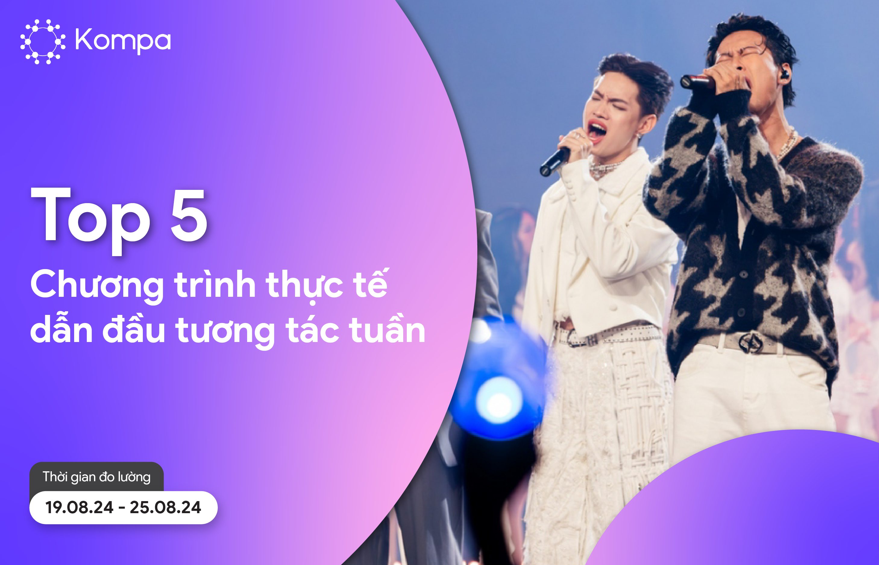 Top 5 chương trình thực tế dẫn đầu tương tác MXH tuần 19.8 – 25.8