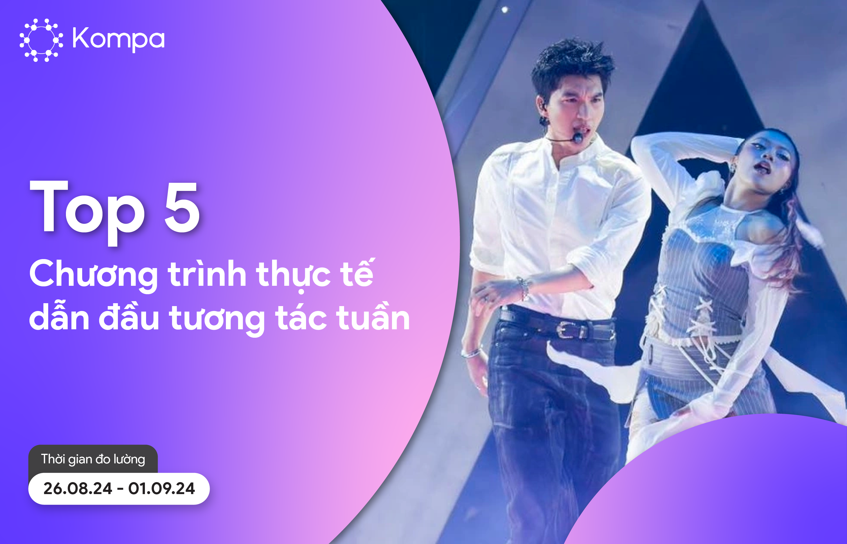 Top 5 chương trình thực tế dẫn đầu tương tác MXH tuần 26.8 – 1.9