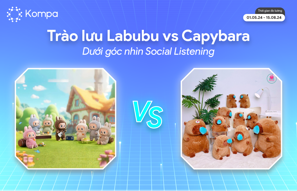 Trào lưu Labubu vs Capybara dưới góc nhìn Social Listening