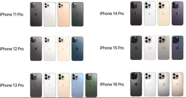 iPhone Pro thay đổi thế nào qua 6 năm