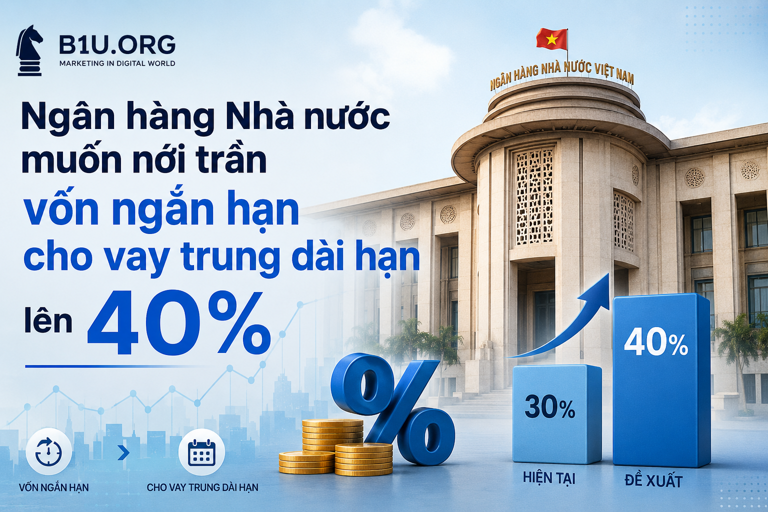 Nguyễn Thế Hoan: Ngân hàng Nhà nước muốn nới trần vốn ngắn hạn cho vay trung dài hạn lên 40% – Đòn phối hợp khơi thông thanh khoản và nghệ thuật “Quản trị Kỳ vọng” vĩ mô