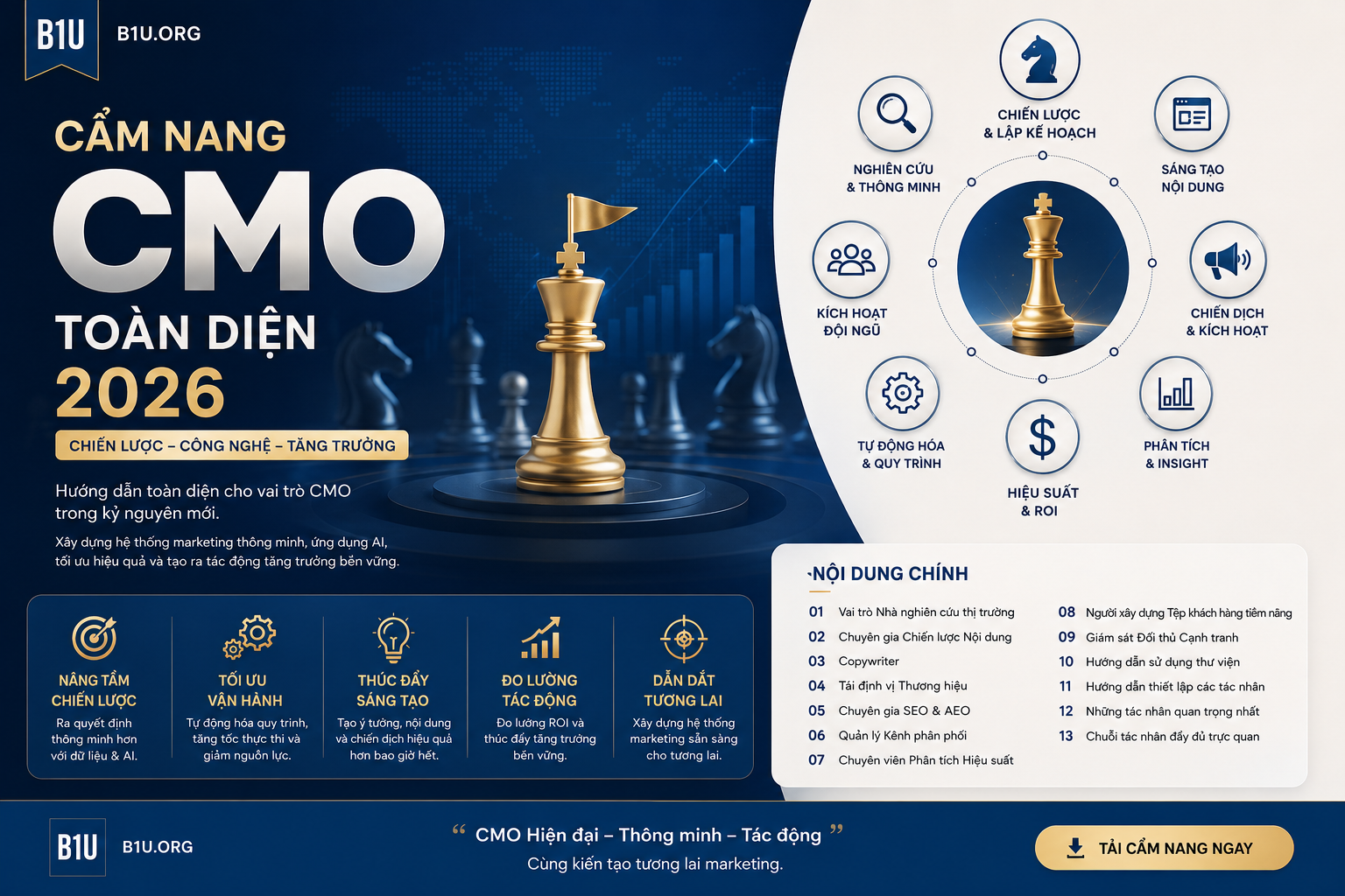 Nguyễn Thế Hoan: CMO 2026 – Khi AI không còn là công cụ, mà trở thành “Bộ tham mưu chiến lược” của Marketing