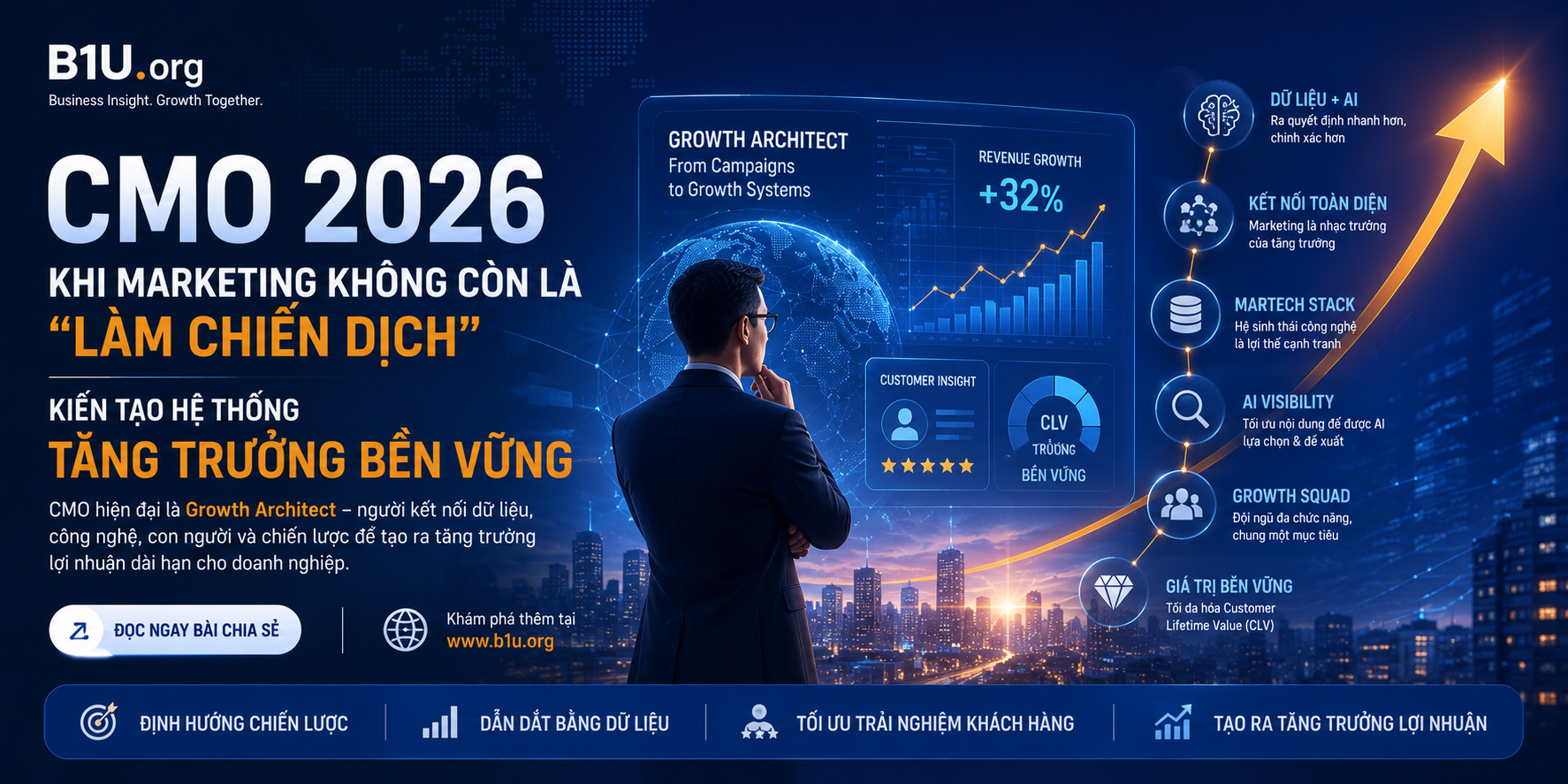 Nguyễn Thế Hoan: CMO 2026-Khi Marketing không còn là “làm chiến dịch” mà là kiến tạo hệ thống tăng trưởng
