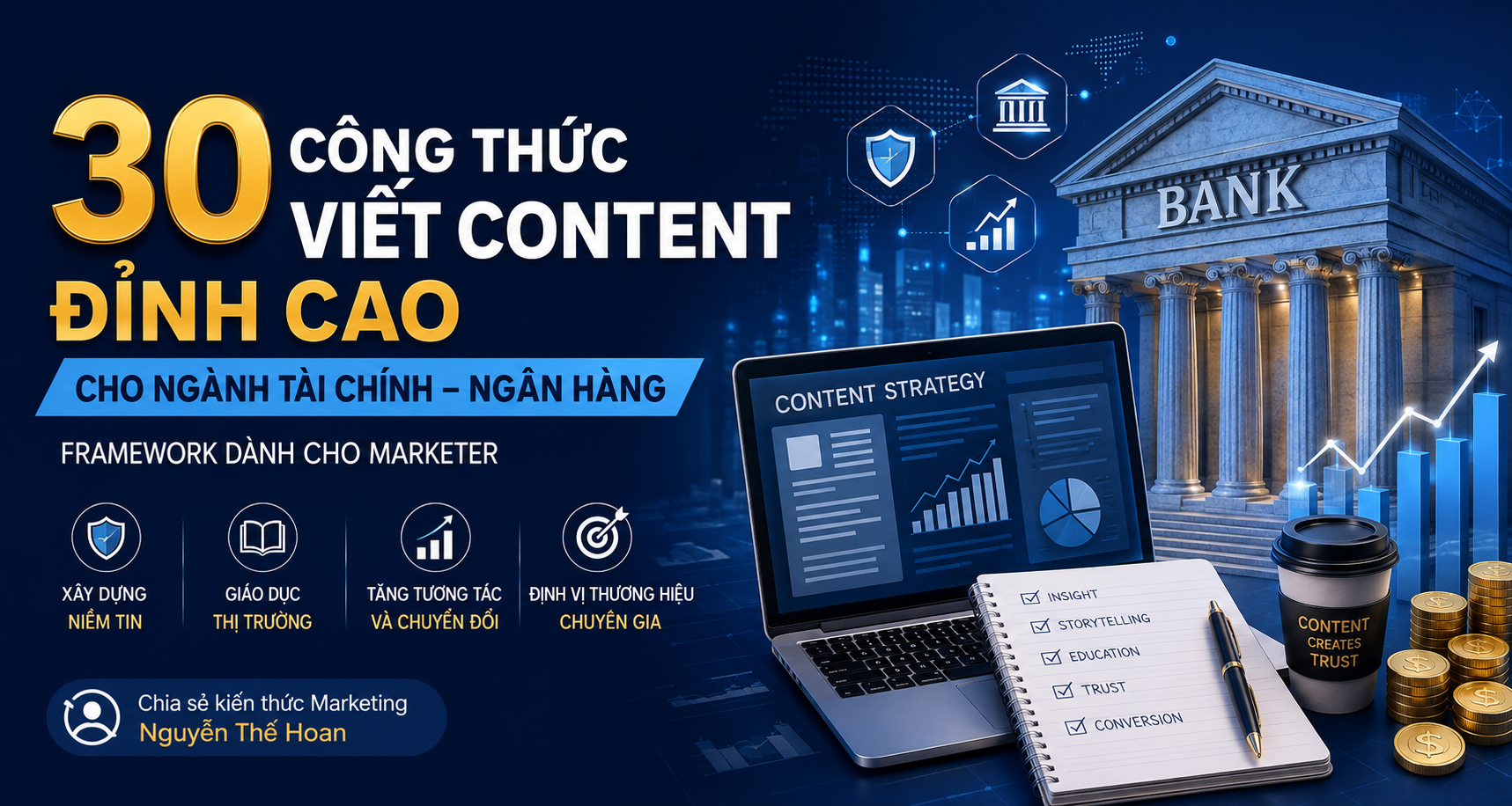 30 Công Thức Viết Content Đỉnh Cao Cho Ngành Tài Chính – Ngân Hàng Tăng Chuyển Đổi